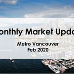 Market Update Feb 2020