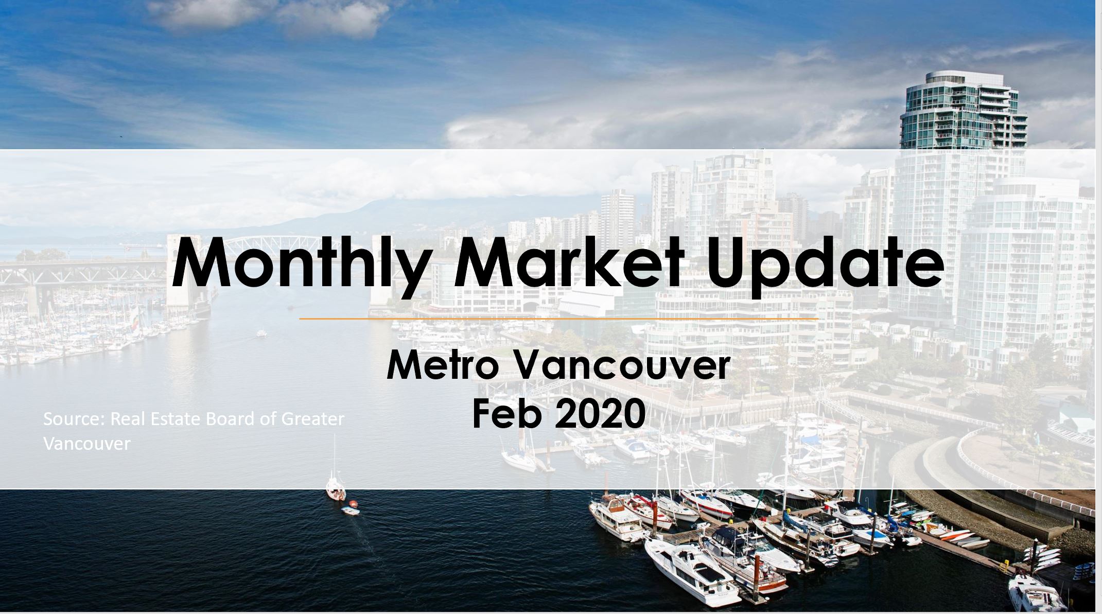 Monthly Market Update Feb 2020