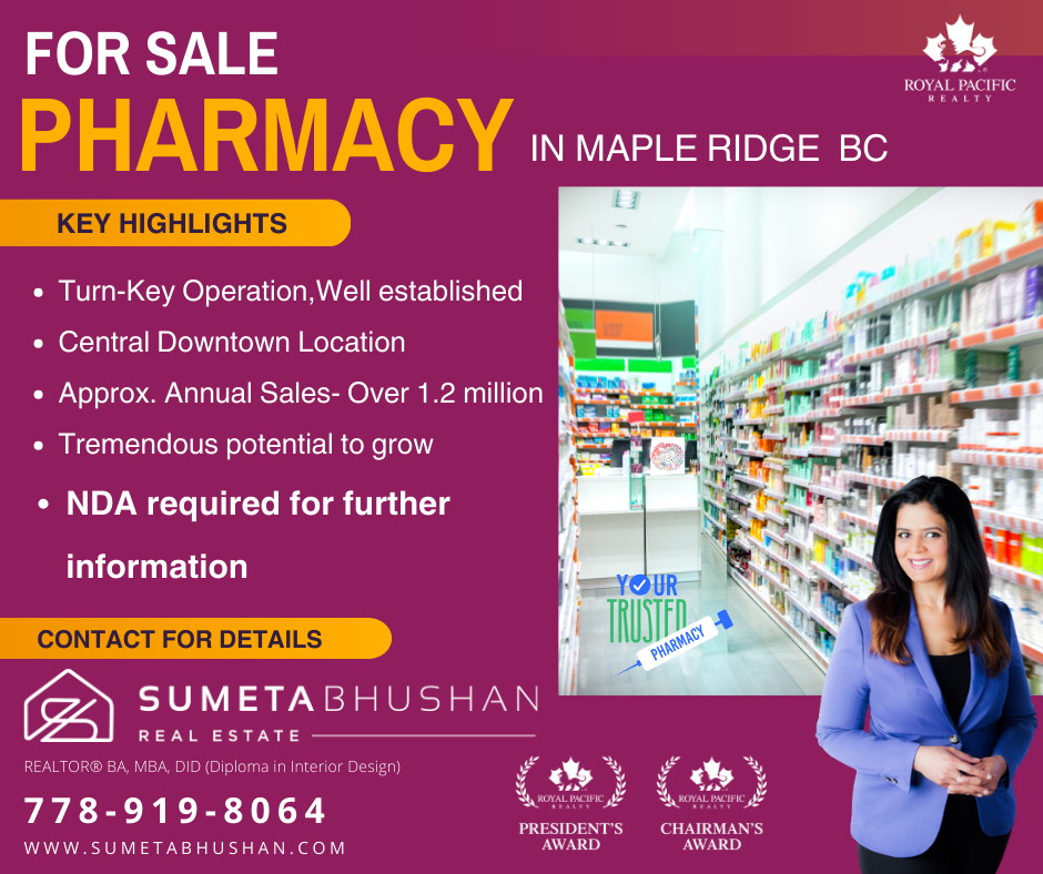BUSINESS FOR SALE -PHARMACY
